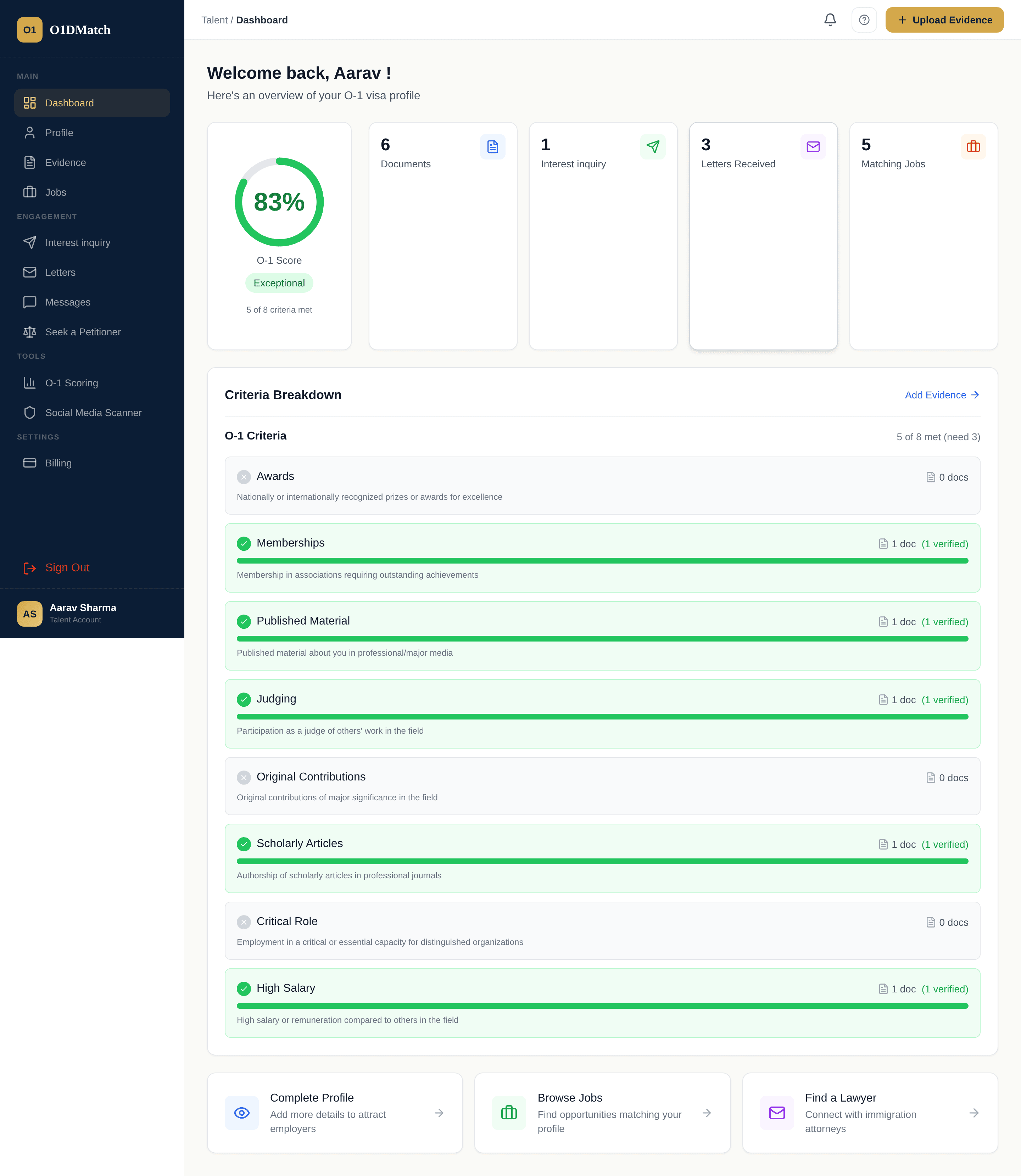 Talent dashboard showing O-1 score and evidence